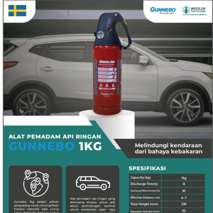 Apar GUNNEBO ABC Powder 1kg Untuk Mobil