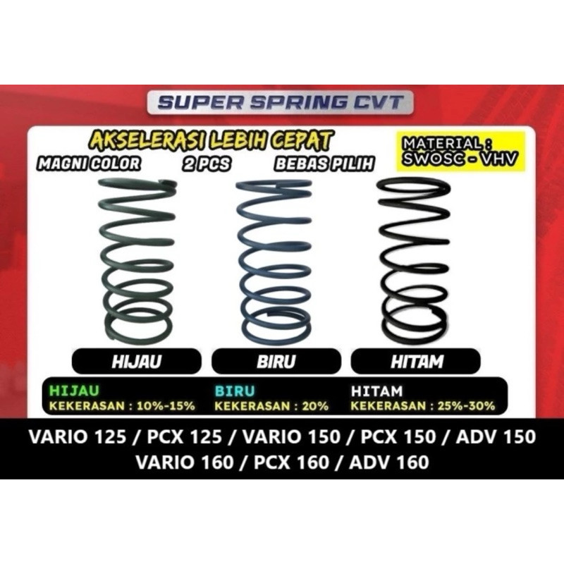 Per CVT BRT Vario 150 PCX 125 150 150 ADV 150 160 Ukuran 1000 1500 2000 RPM