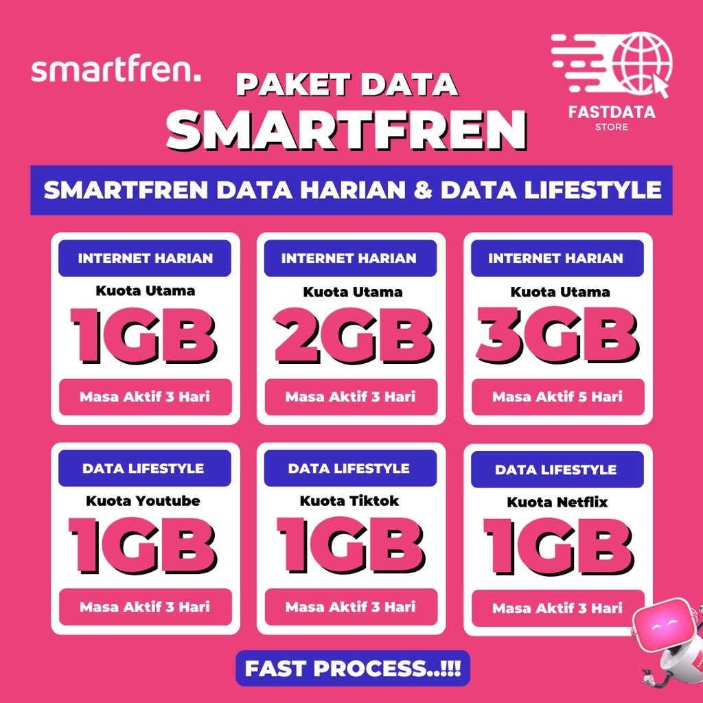PAKET DATA SMARTFREN INTERNET HARIAN & DATA LIFESTYLE SUPER MURAH PROSES CEPAT