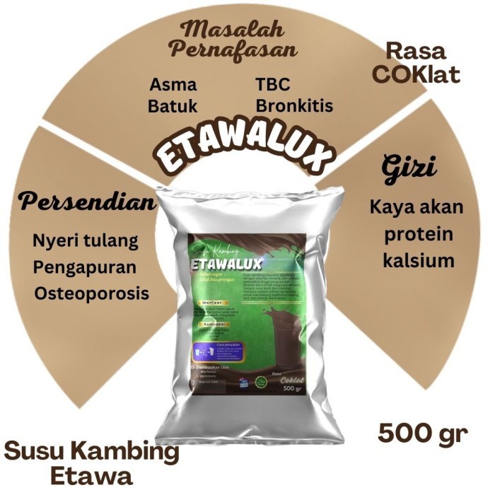 

SUSU kambing etawa GRADE A etawalux rasa original 1KG 500 gr 200 gr ATASI MASALAH pernafasan paru tb flek - susu 500 gr