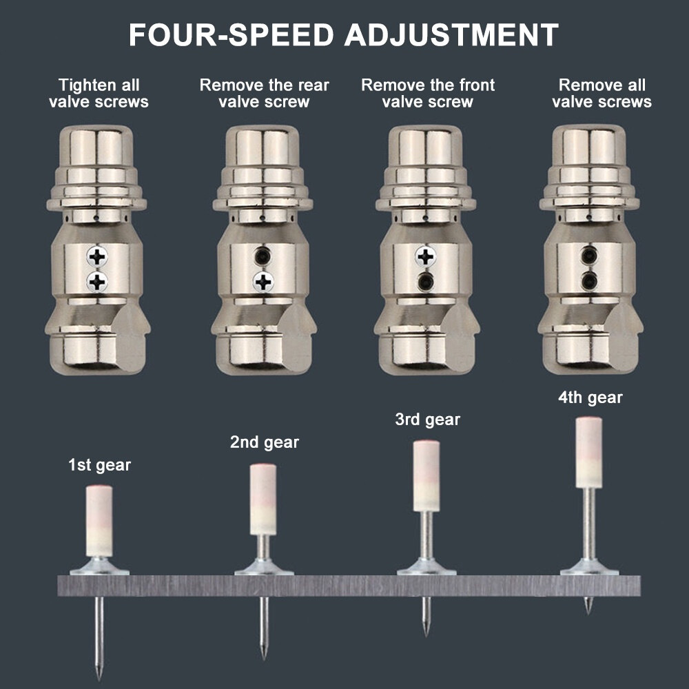 Alat Mesin Tembak Paku Beton / Paku Tembak Beton Baja / Alat Paku Tembak Beton / Paku Tembak Manual