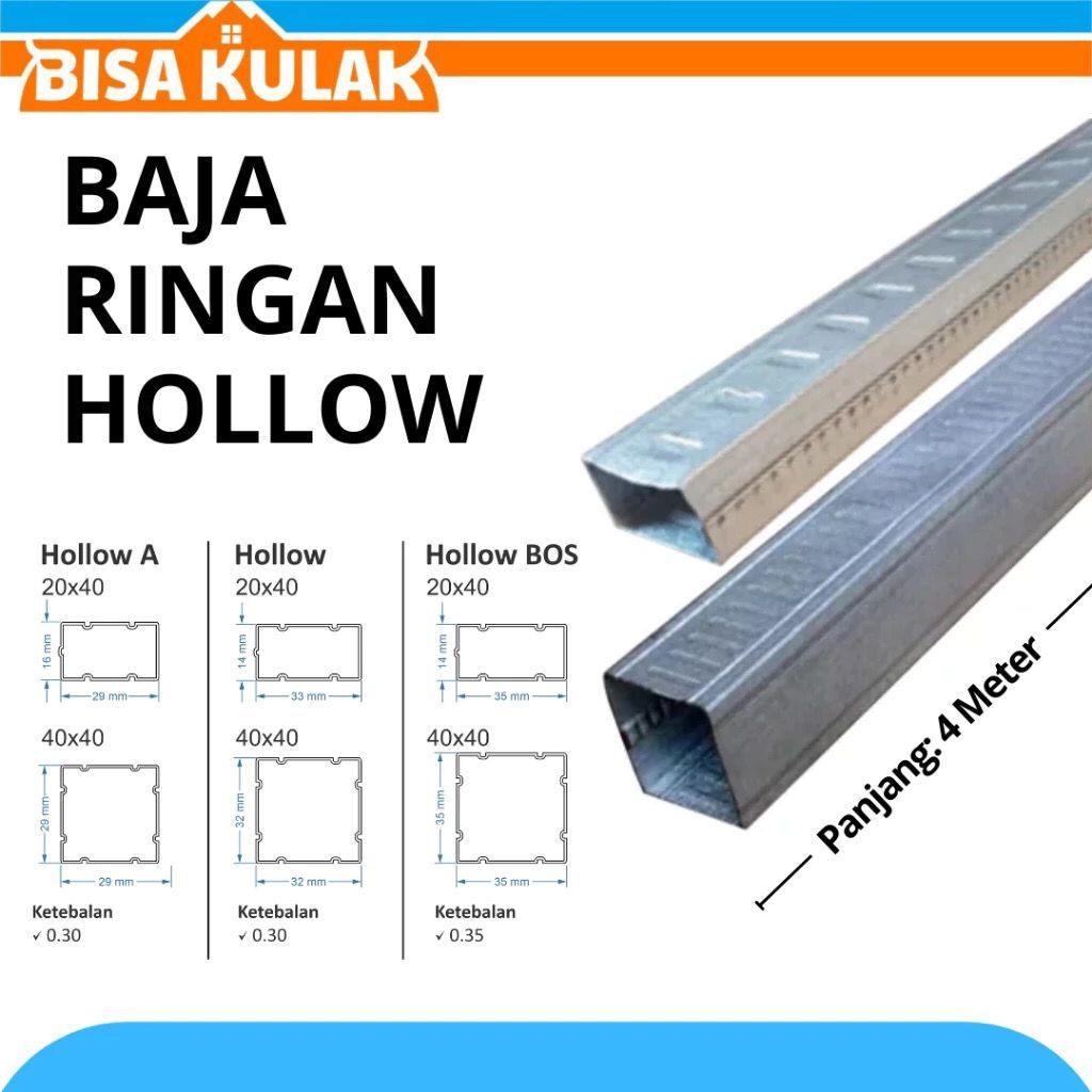 HOLO GYPSUM 4X4 GALVALUM kualitas BOSS (paling tebal)