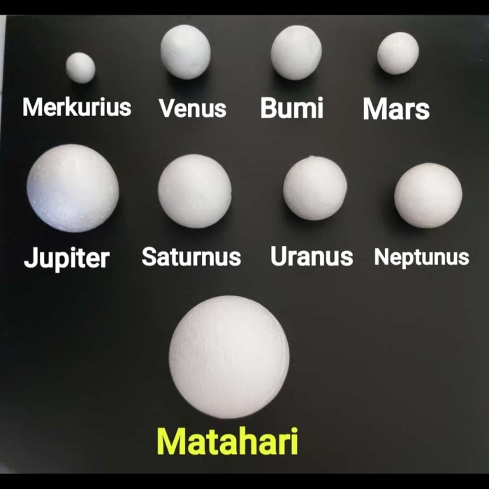 paket tata surya Replika Planet, gabus bulat, sterofoam bulat WIR TAL