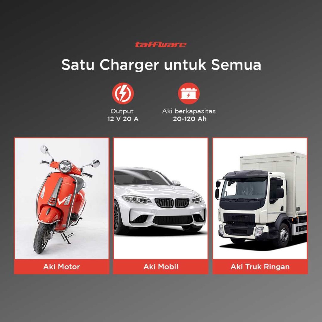 Charger Aki Mobil Intelligent Battery Charger 12V 20A - KC-20A Taffware