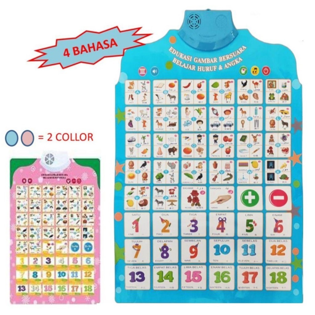 ZHUMRING Mainan Anak HURUF DAN ANGKA EDUKASI POSTER GAMBAR SUARA Mainan Mengenal Angka Huruf Dinding