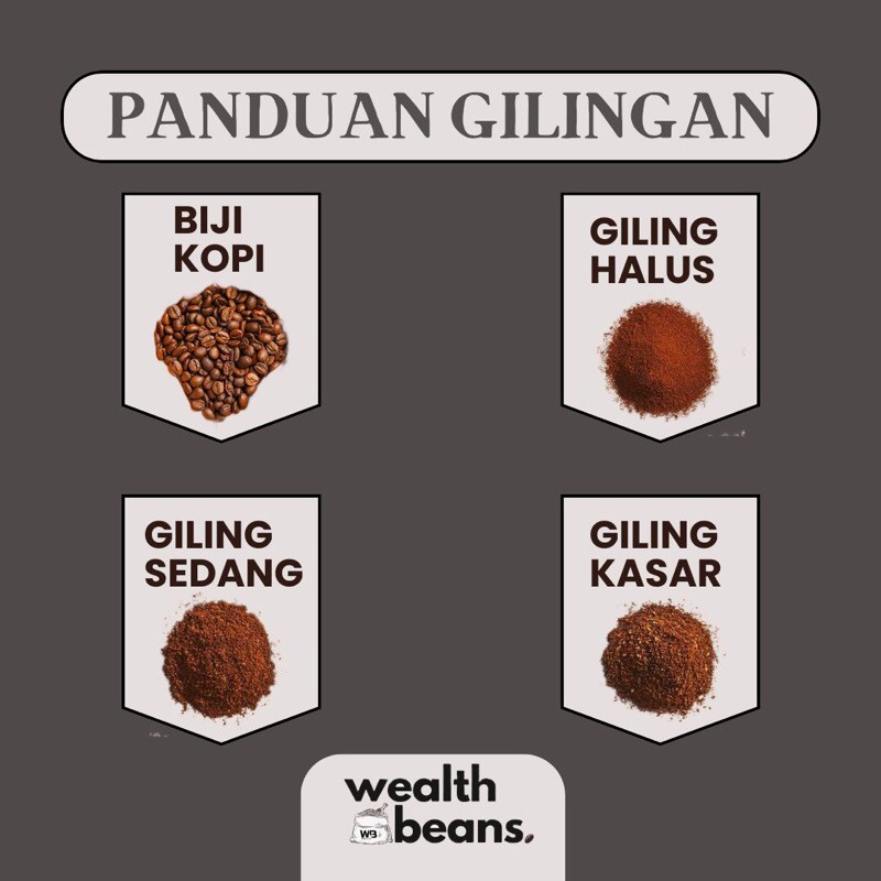 

JAMIN MURAH !!!PURE ARABICA 500 gr | Biji Kopi 100% Pure Arabica | Biji Kopi Pure Arabica Premium 500 gr(BISA LANGSUNG ORDER)