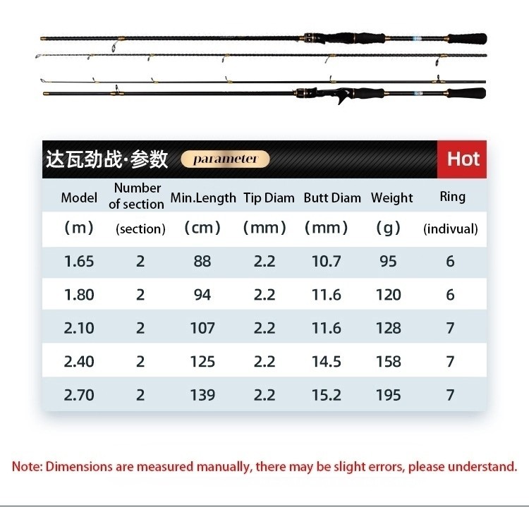 ND5 DAIWA Carbon Spinning Rod Casting Rod Ultralight Fishing Rod Combo SET Joran Pancing BaitCasting