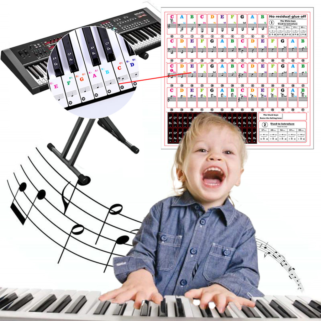 Sticker Tuts Piano Keyboard 54/61/88  Key /Stiker Piano Keyboard / Piano Stiker Label