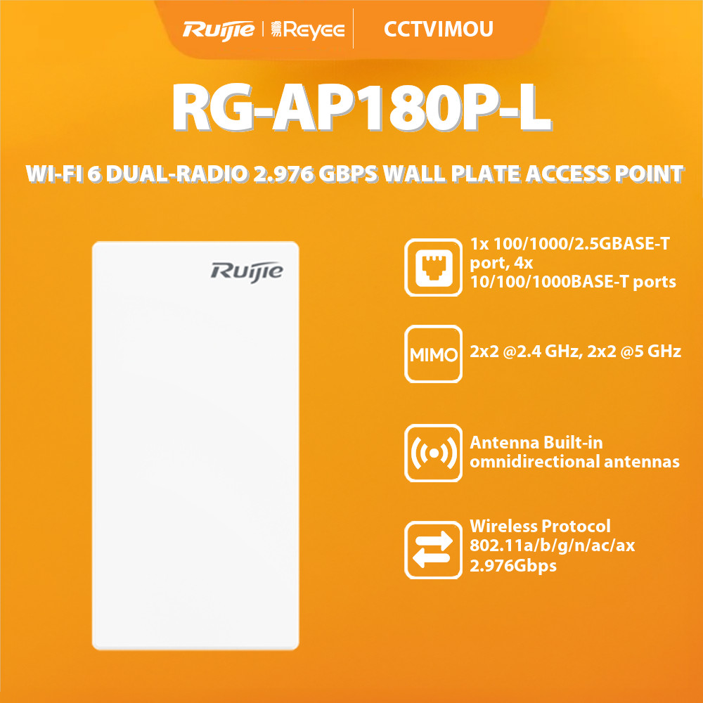 RUIJIE REYEE RG-AP180P-L WI-FI 6 DUAL-RADIO 2.976 GBPS WALL PLATE ACCESS POINT