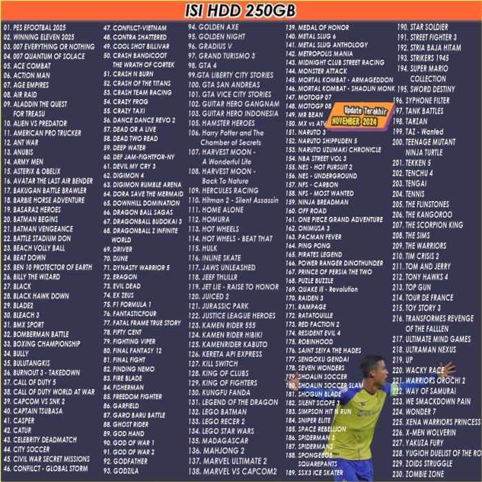 BEST -HDD PS2 160GB - Hardisk Eksternal PS2 - Support Semua PS2 Full Game - HDD 120GB, TANPA MCBOOTI