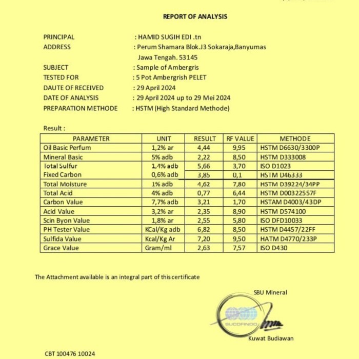 SALE -Muntahan Ikan Paus Ambergris Asli Ready Stock