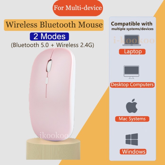 Pink iPad Keyboard Case iPad Air 5/Air 4-10.9,Case iPad Pro 11 inch - Mouse Only, Pro 11 inch