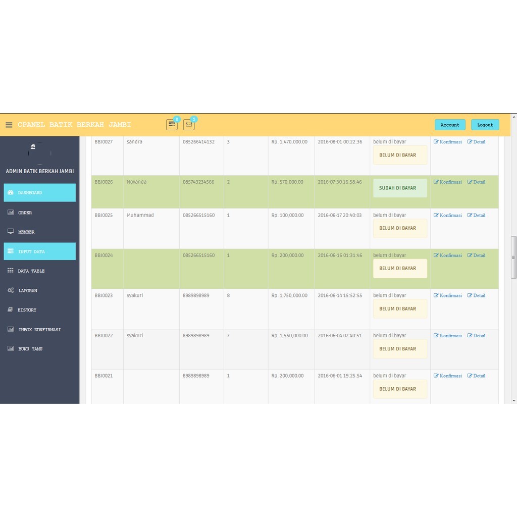 Source Code Website Toko Online Batik CodeIgniter