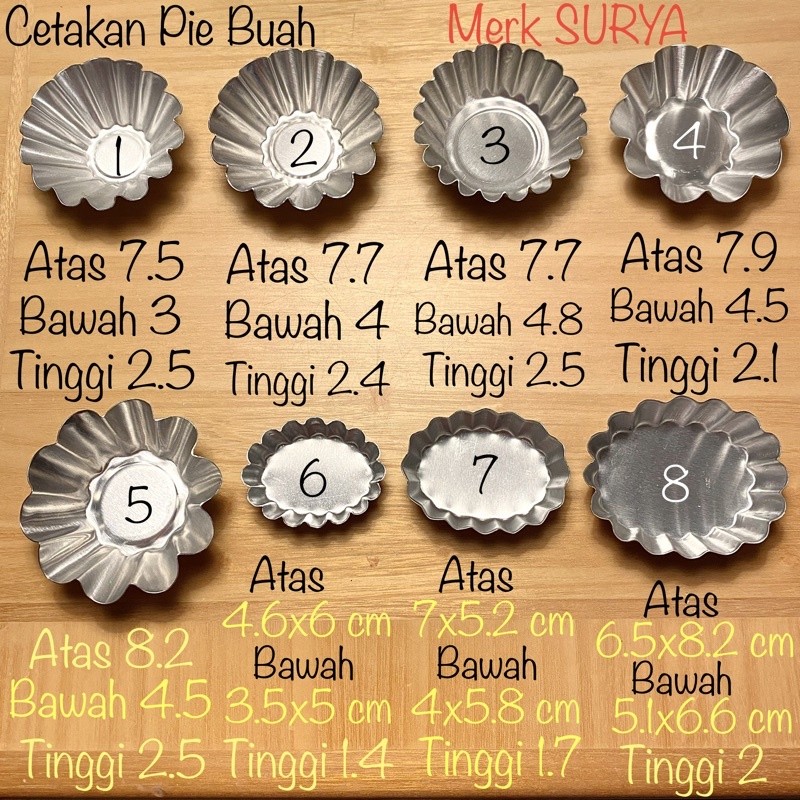 Cetakan Pie Buah TEBAL isi 12 / Loyang Pie Buah Tebal / Cetakan Pai Buah / Cetakan Egg Tart / Cetaka