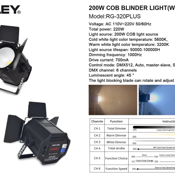 COB Blinder / Fresnel Ashley RG320 Plus