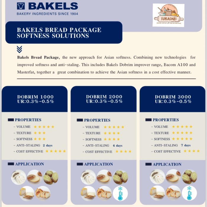 

Bakels Bread Improver BACOM A100 600gr Emulsifier Roti