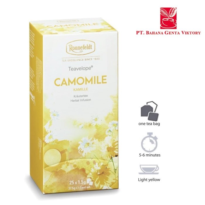 Ronefeldt Teavelope Camomile Tea