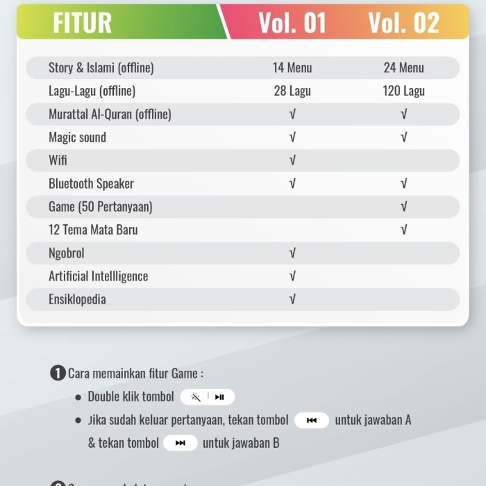 promo  -Hafiz Hafizah Doll boneka mengaji new version - hafiz doll v4