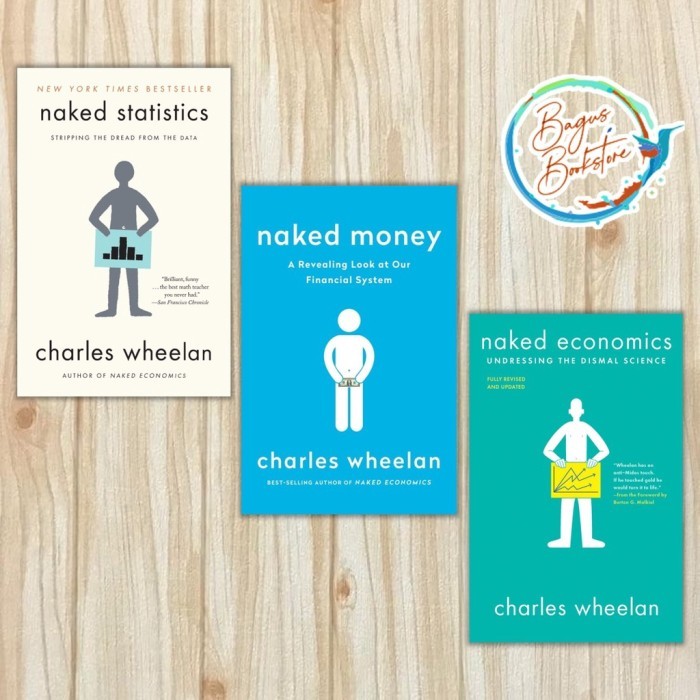 BG Naked Statistics, Naked Economics, Naked Money - Charles Wheelan - Naked Money