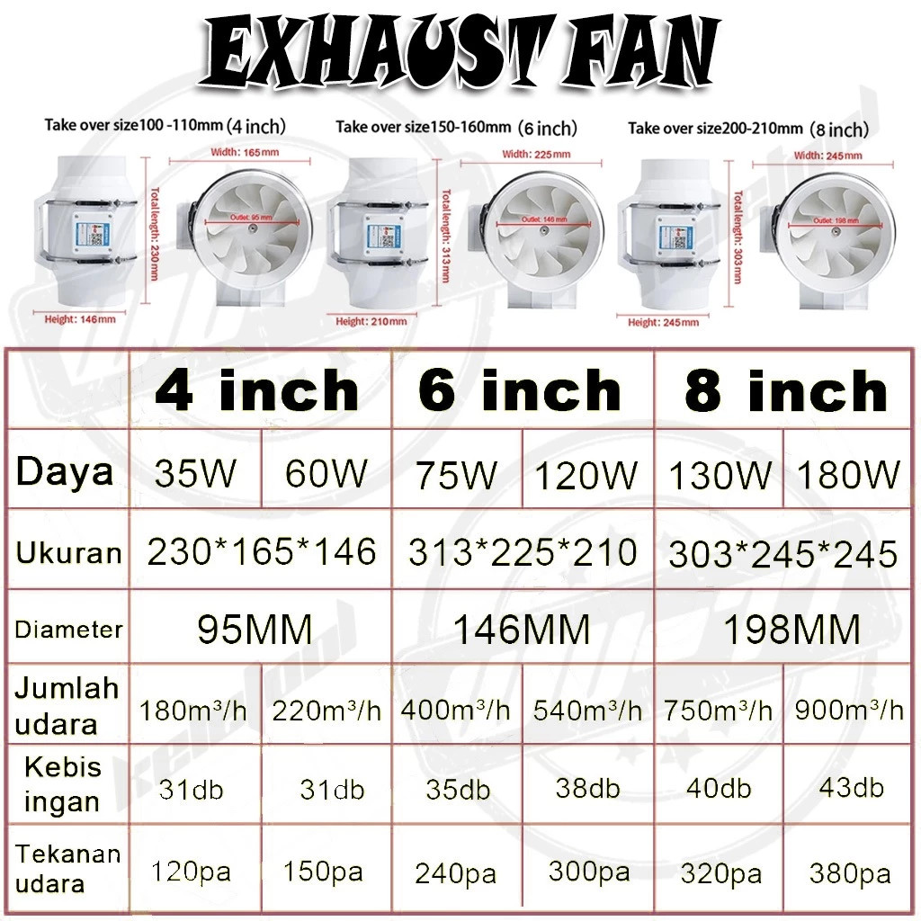 inline duct exhaust fan dinding blower angin kipas blower 4" / 6" / 8" Hisap Kipas Angin Buang Diam