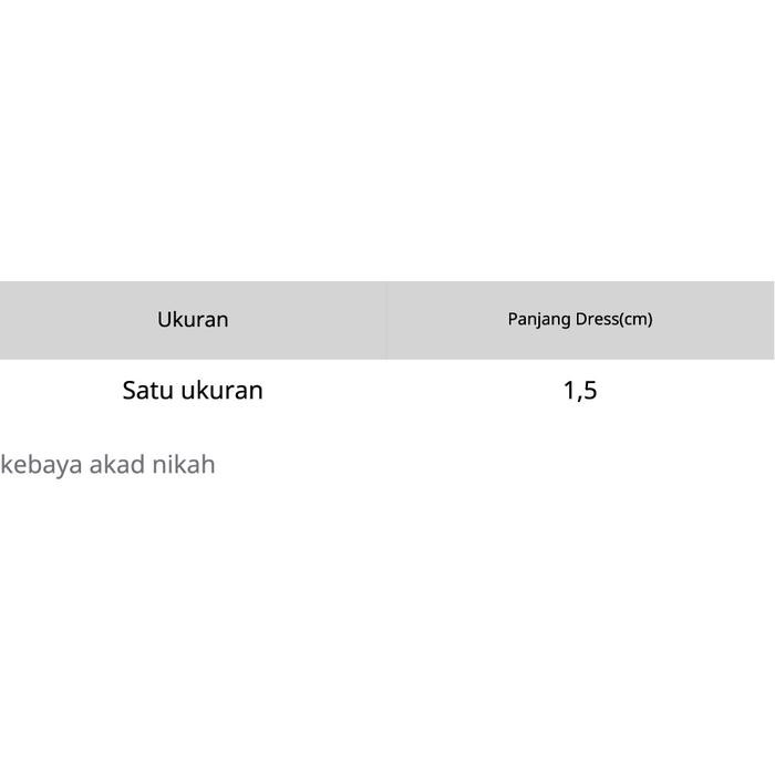 

kebaya kutubaru hitam / kebaya full payet / kebaya santili