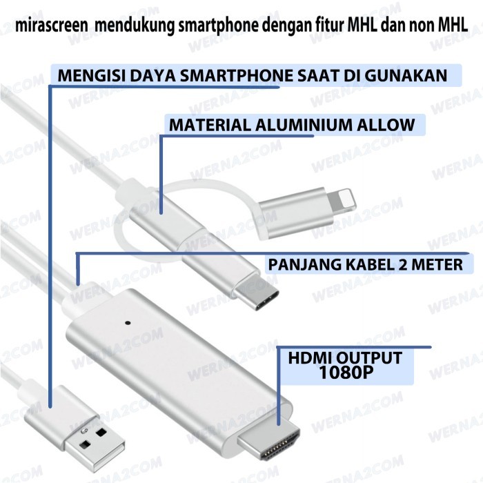 Mirascreen Cable 3in1 All Smartphone to HDMI Support MHL/Non MHL