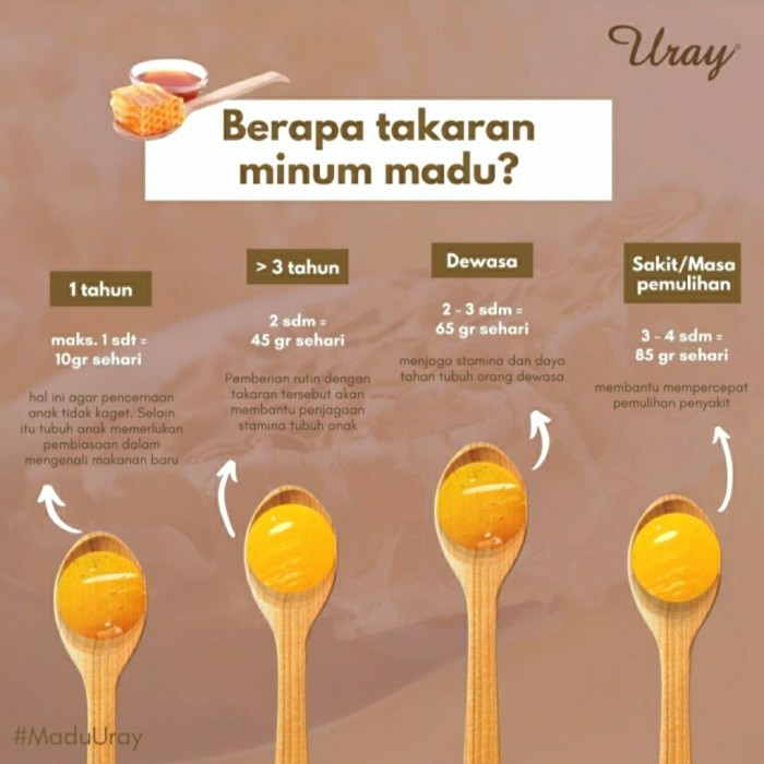

Madu Uray Besar 640ml / 875g Natural Honey
