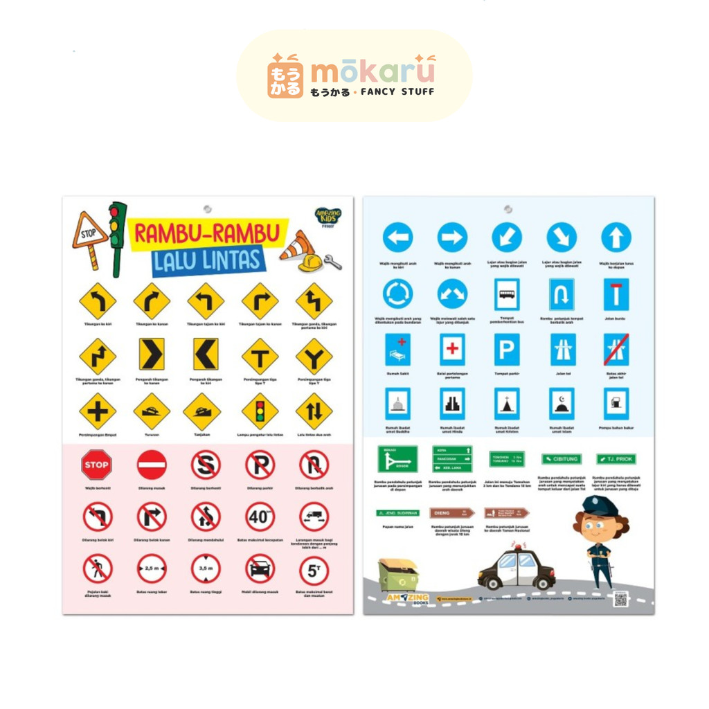 

AMAZING Poster Rambu Lalu Lintas / Poster Edukasi Anak (2 in 1 Poster)