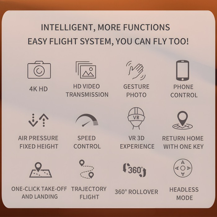 SJCAM Drone K3 Single 4K Mini Single Camera WIFI FPV Wide