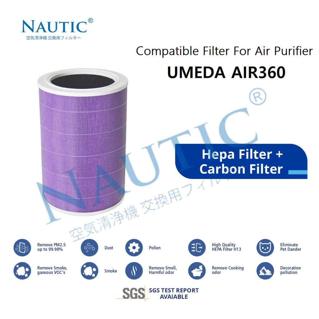 HEPA Fillter Umeda AIR360 HEPA CARBON Replacement Compatible Fillter Air Purifier Umeda