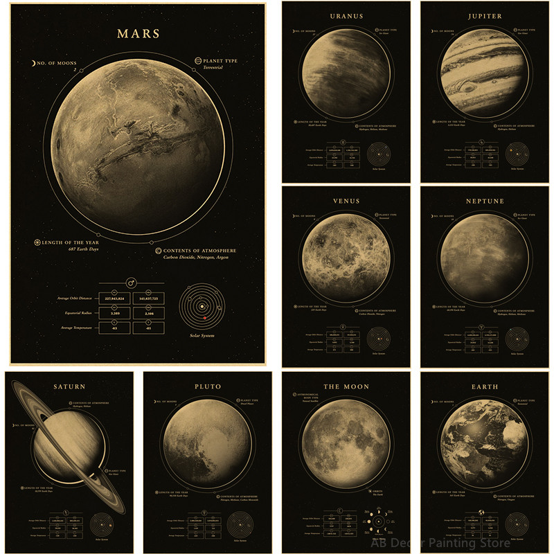 

Planets and Universe Retro Space Mars Venus Moon Posters Astronomy Prints Poster Vintage Home Room Cafe Decor Art Wall Painting