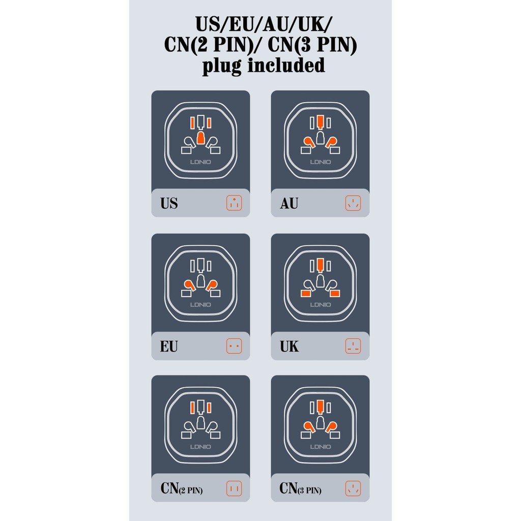 LDNIO Travel Converter Plug Z4 Z7 Universal Plug AU/EU/UK/US - Z4