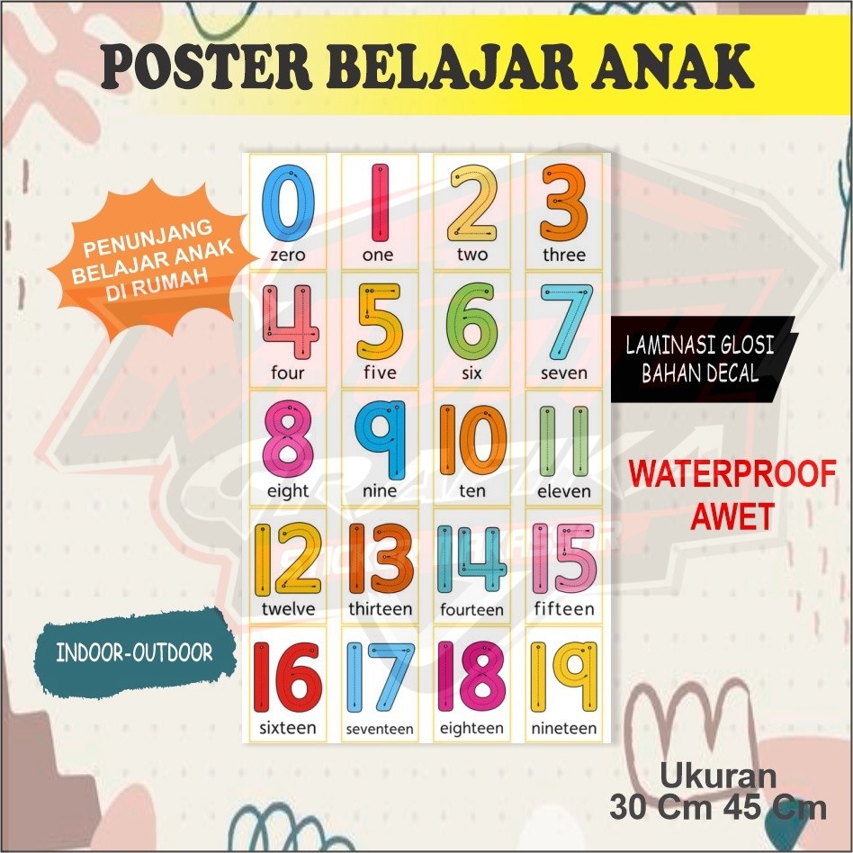 

Stiker Sticker POSTER Edukasi Anak