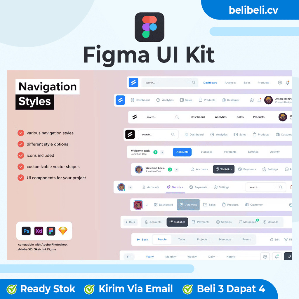 Navigation Styles UI - Premium Figma UI Kit