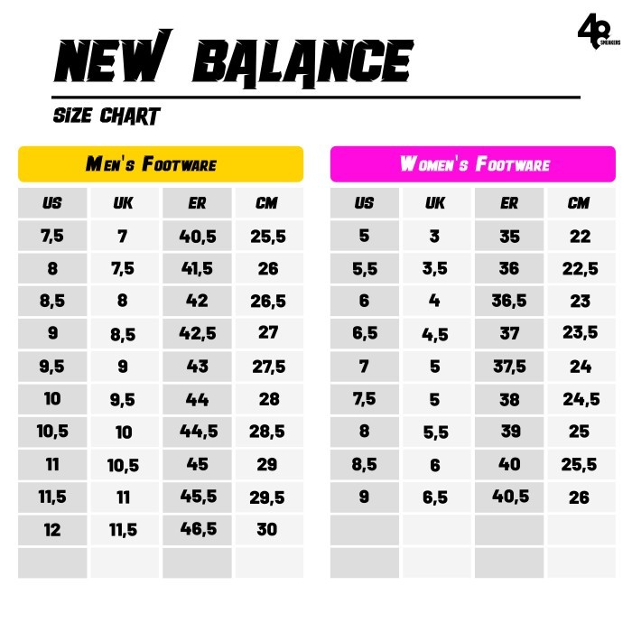 Sepatu Sneakers Pria New Balance 550 White Red (BB550SE1) Original