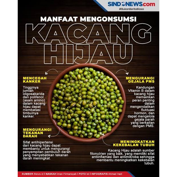 

Kacang hijau madura