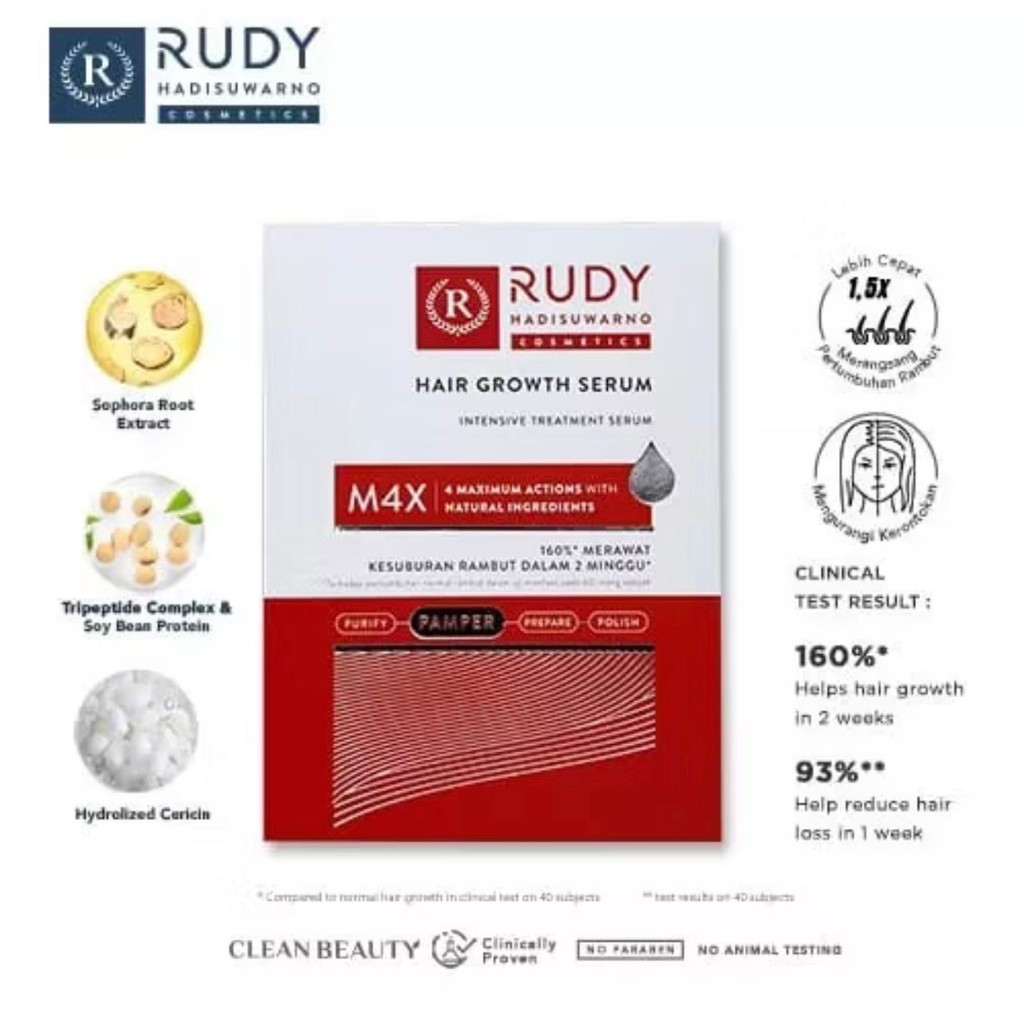 RUDY HADISUWARNO HAIR GROWTH SERUM / SERUM RAMBUT