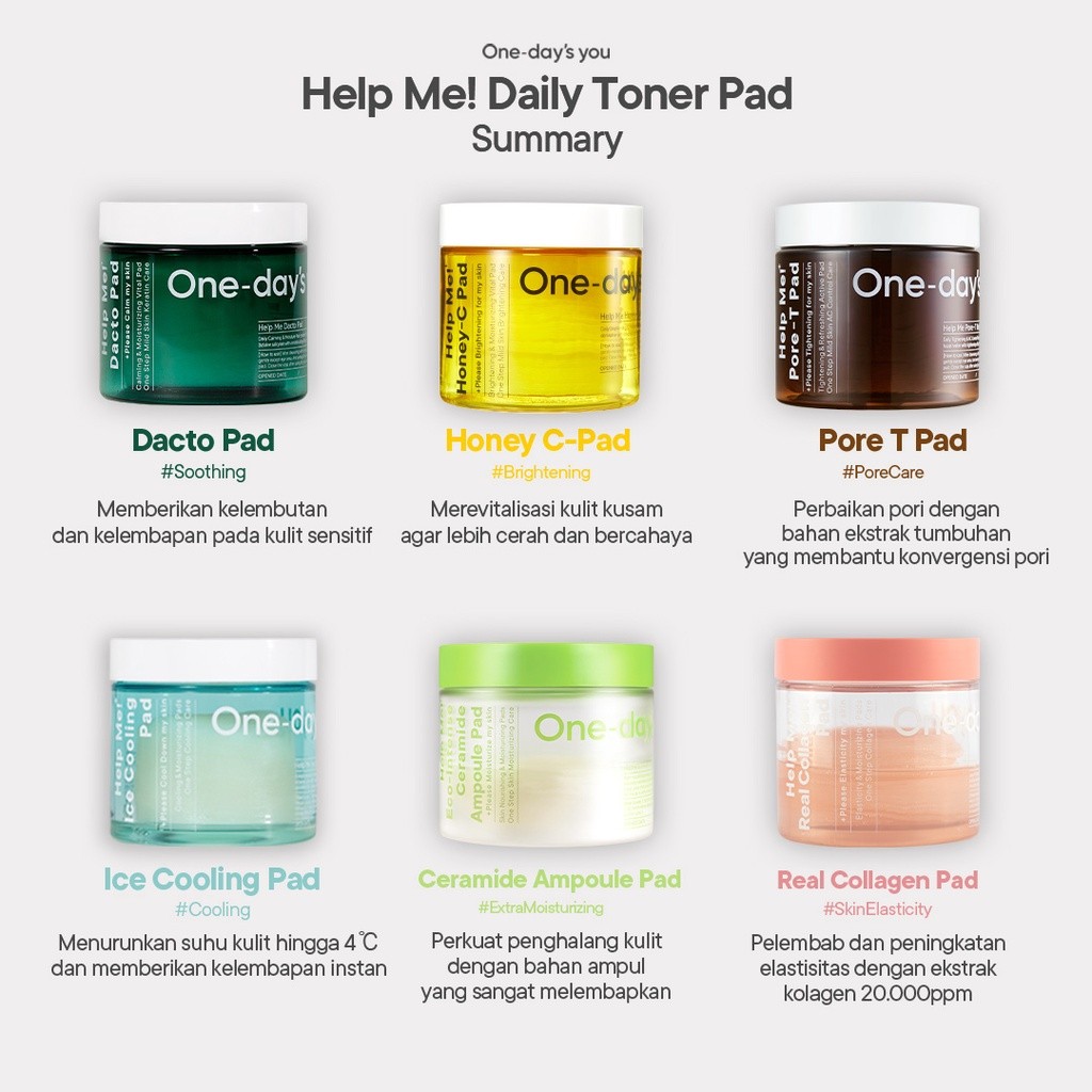 ONE DAYS YOU Collection Toner Pad Easy Pore Care | One Step Remove Dead Skin Cells Sebum | Cooling P