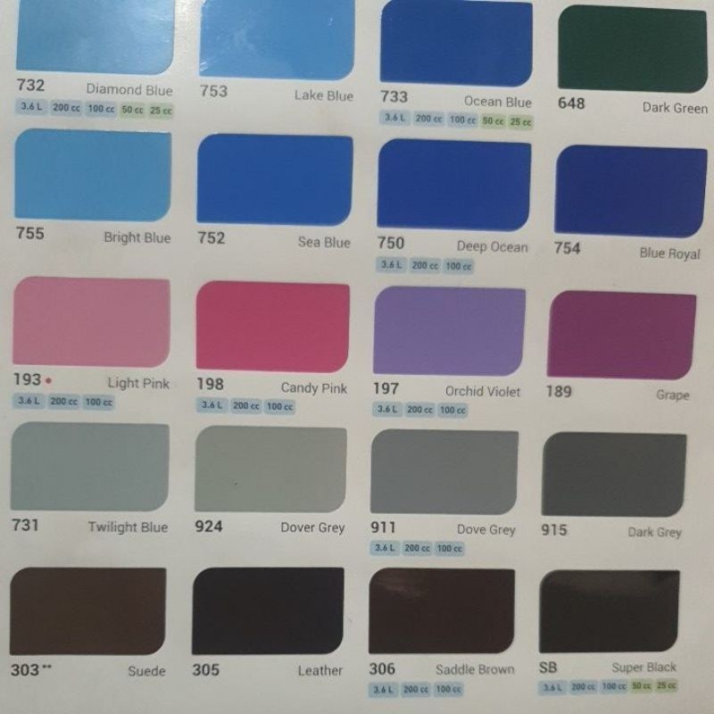 CAT KAYU BESI AVIAN 100cc ANTI KARAT RAYAP PINTU JENDELA KUSEN BESI GALVANIS ALUMINIUM ALUMUNIUM