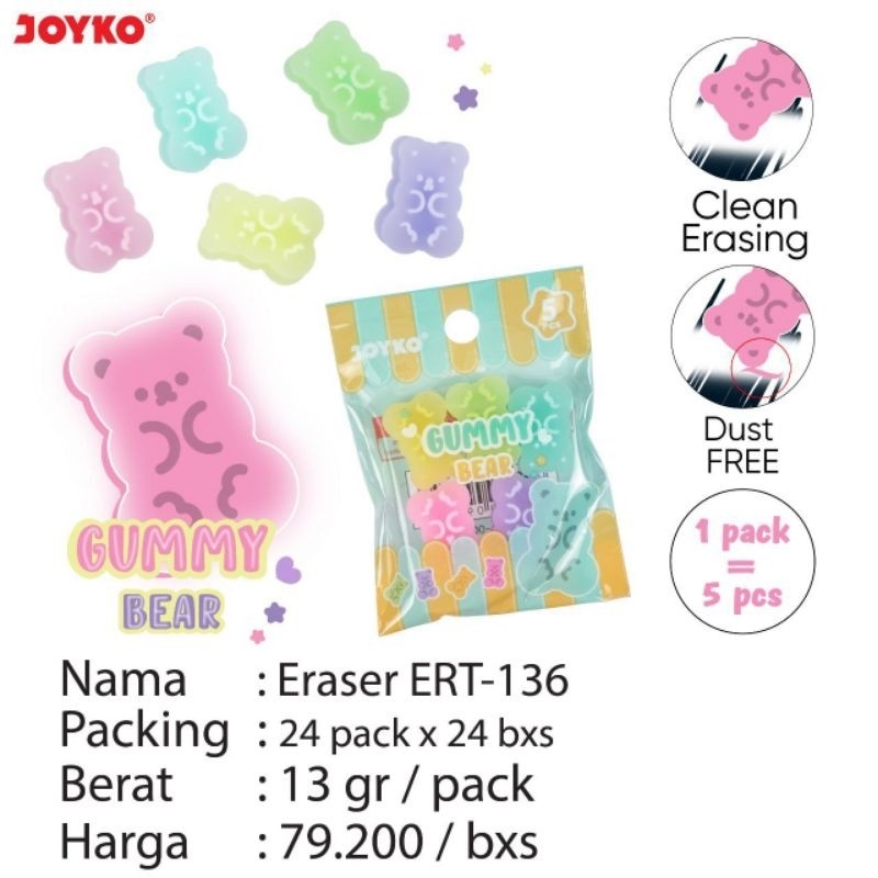 

(PERPAK ISI 5PCS) Penghapus Eraser Joyko ERT-136 GUMMY BEAR