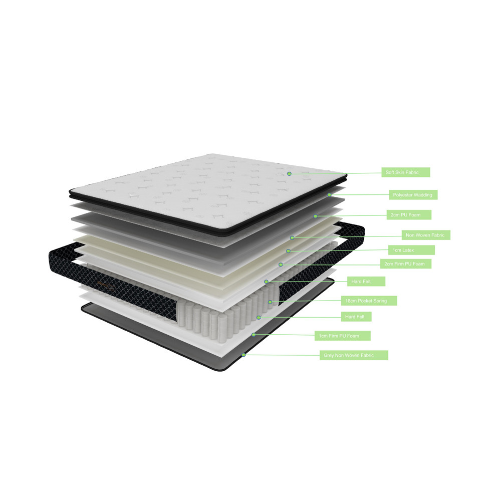 ORIGINAL INFORMA SLEEP 120X200 CM CUSCOTEX KASUR POCKET SPRINGBED IN BOX MATTRESS SINGLE MATRAS ROLL