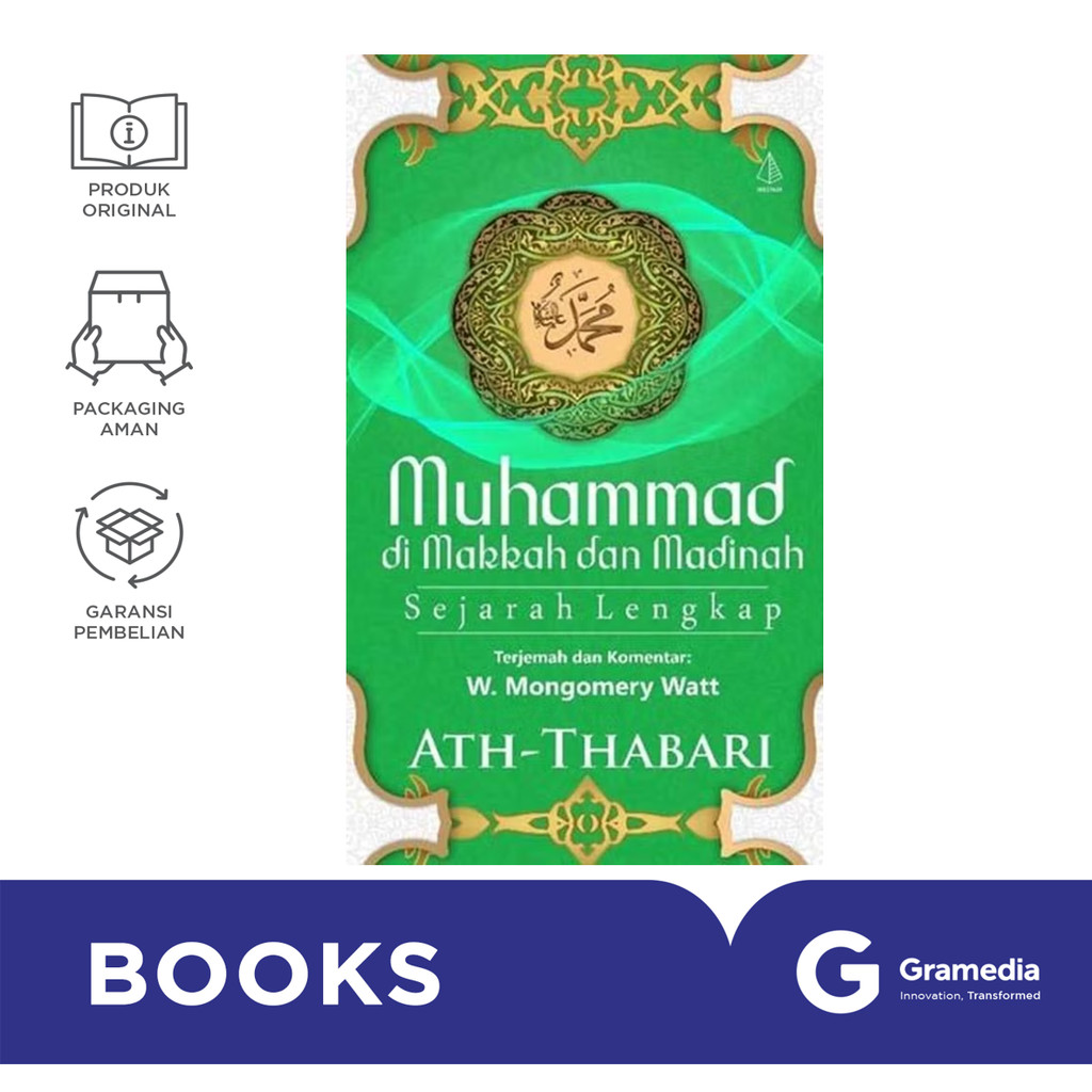 Muhammad Di Makkah Dan Madinah