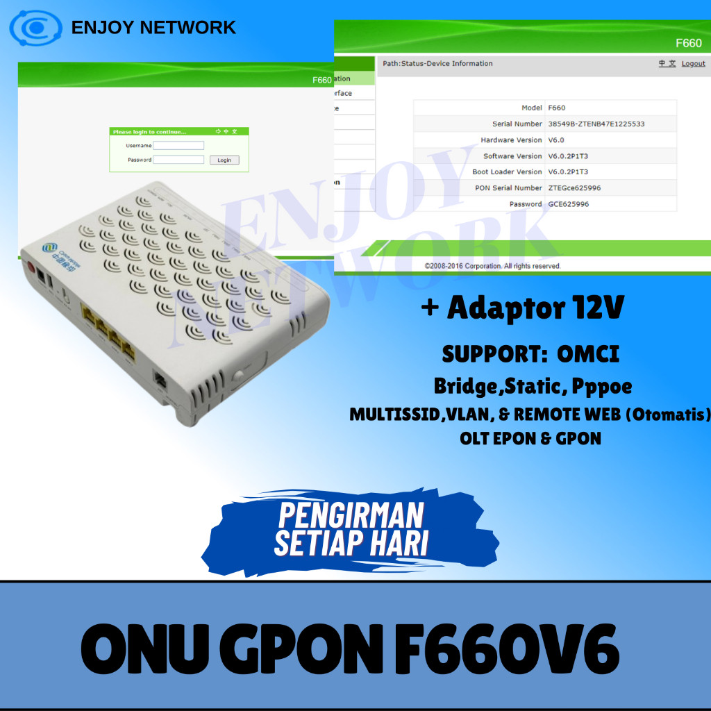 ZTE GPON F660 V6 OMCI