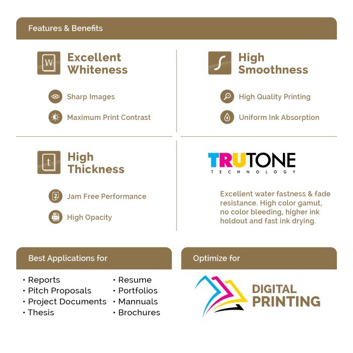 

best -Paperline Signature Kertas Print & Fotocopy 80 A4