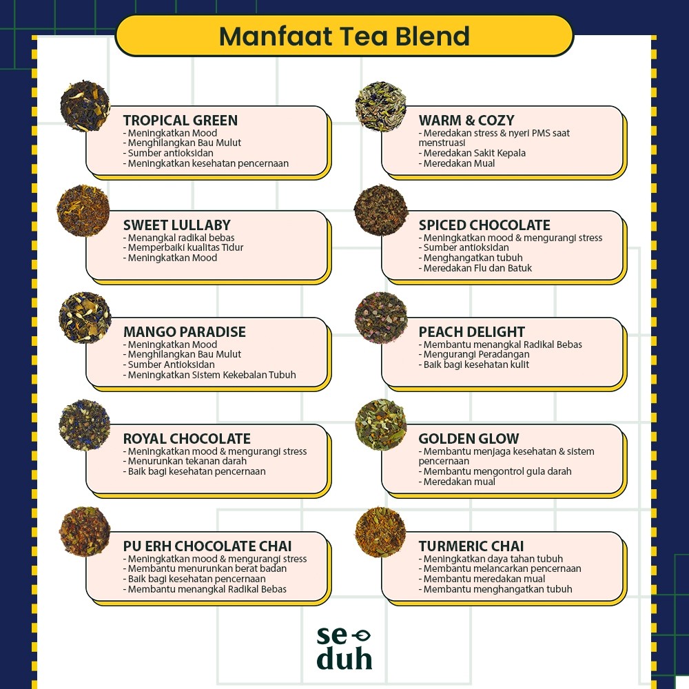 

MANGO PARADISE Tea Blend - Jasmine Green Tea with Mango and others - 15 gram