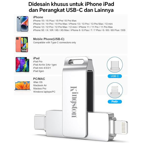 TYPE-C Flashdisk OTG 128gb Kecepatan Tinggi, Driver Flash Logam USB 256gb 512gb 1tb 2tb, USB Flash D