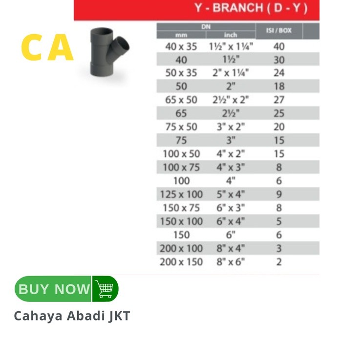 TEE Y BRANCH 6x4IN 6x4" PVC RUCIKA - D Y