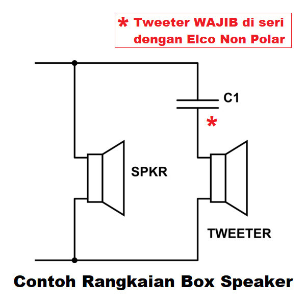 Speaker Tweeter HiFi Fever High Quality Sound Clear Suara Treble Halus - 10W