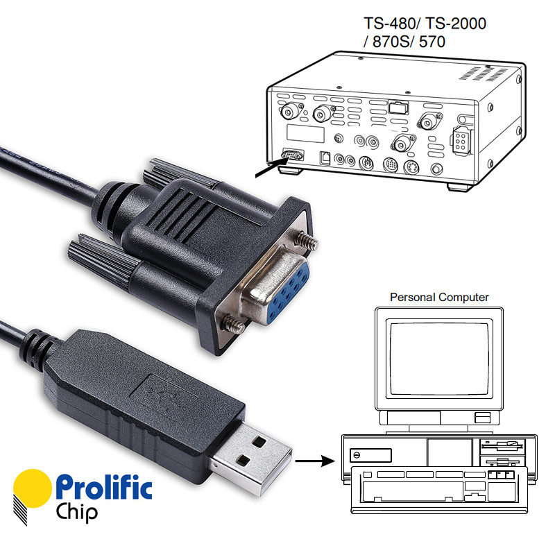 Prolific PL2303 USB Radio Programming Cable for Kenwood TS-2000 TS-480HX TS-480SAT TS-590S TS-590SG 