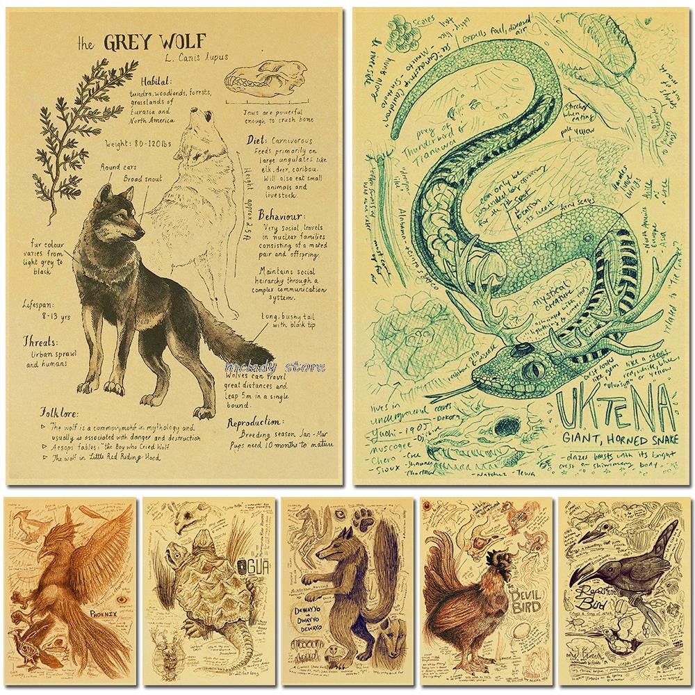 

Retro Animals Habit Details Poster Vintage Kraft Paper Room Home decor Bar decoration maison Art Wall Painting
